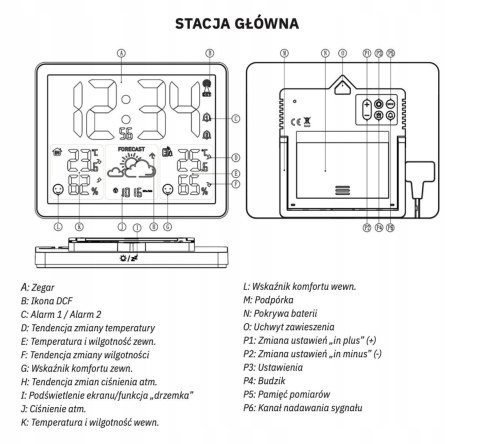 STACJA POGODOWA Z DCF METEO SP201 Z POGODYNKĄ