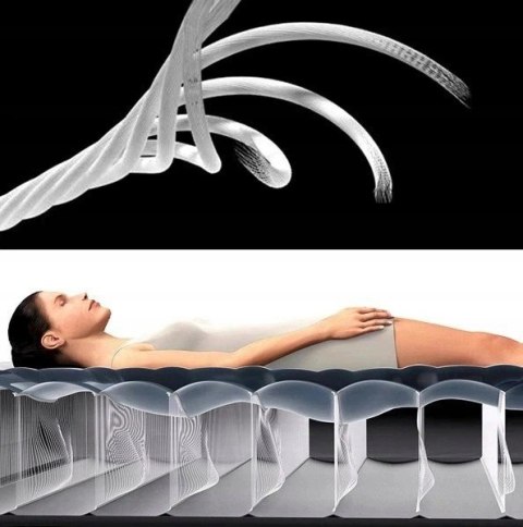 MATERAC DMUCHANY DO SPANIA ŁÓŻKO JEDNOOSOBOWY 191X99 CM INTEX 64107